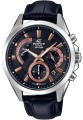 zegarek-meski-casio-pasek-edifice-momentum-efv-580l-1avuef